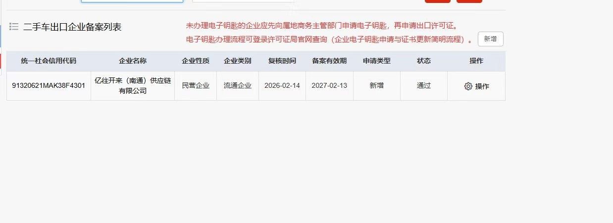 二手车出口企业备案列表 - 亿往开来（南通）供应链有限公司